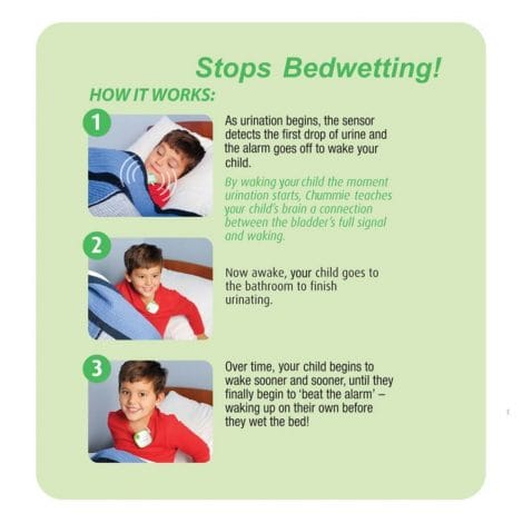 Elite GREEN 15 Elite GREEN 15