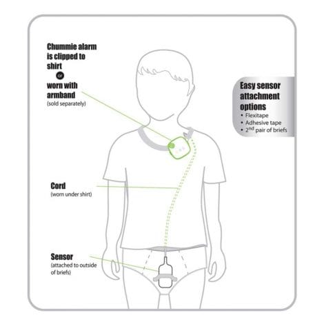 Elite GREEN 23 Elite GREEN 23