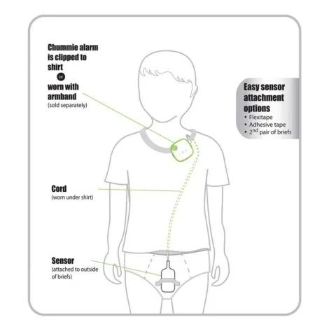 Elite GREEN 23 Elite GREEN 23