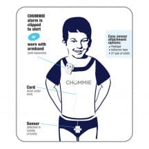 Premium BLUE d