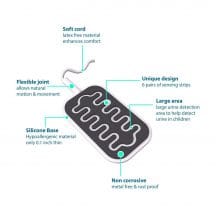 Sensor 4