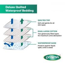 Prisma Quilted bedding layers min1