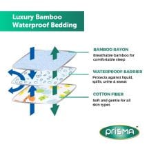 prisma rayon bamboo layers 01 min min