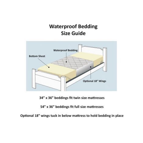 waterproof bedding size guide waterproof bedding size guide