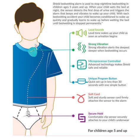 shield bedwetting alarms use shield bedwetting alarms use