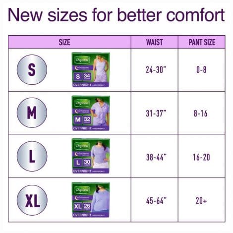 depend night defense underwear women 2 depend night defense underwear women 2