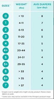 pampers underjams bedtime underwear 1
